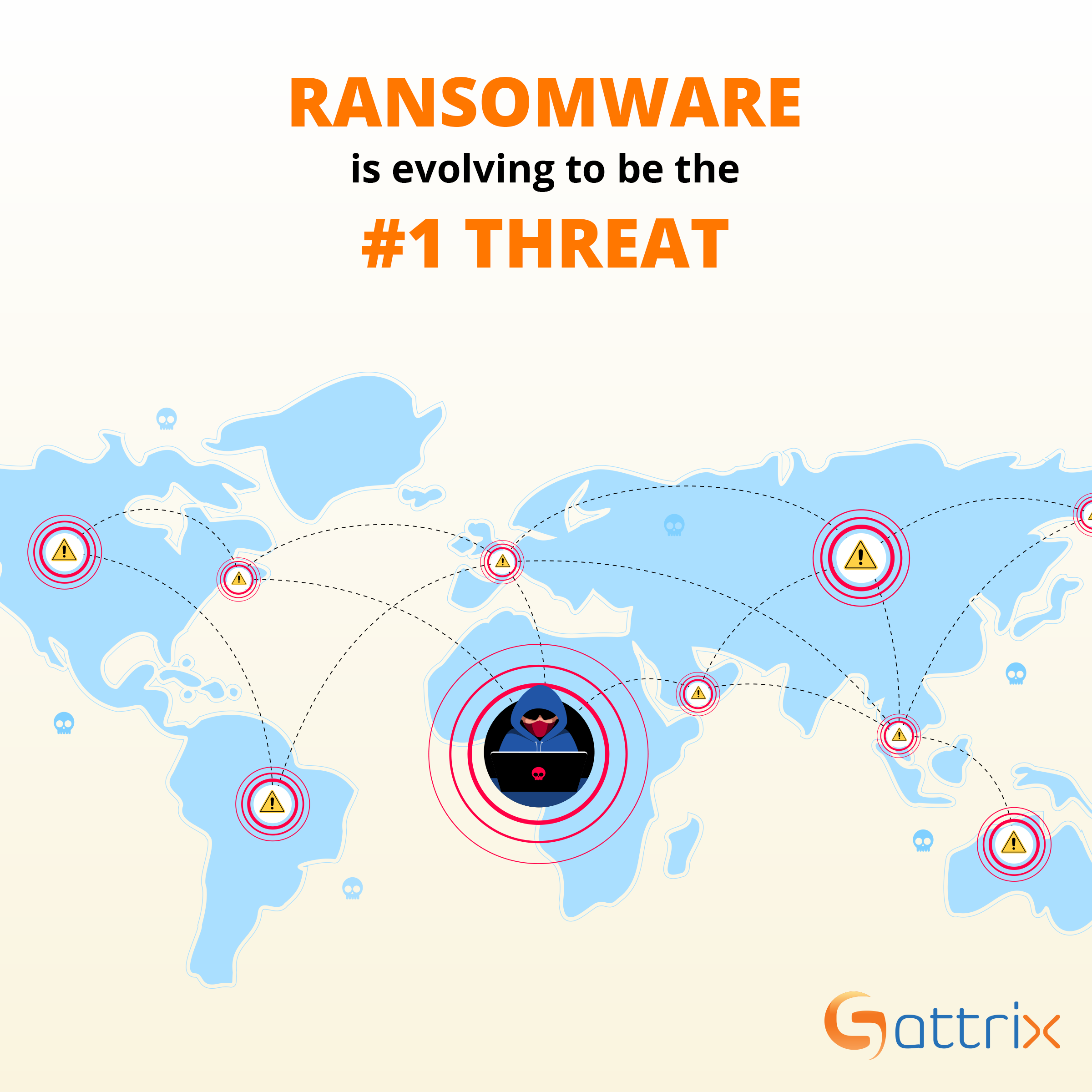 Ransomware is evolving to be the #1 Threat