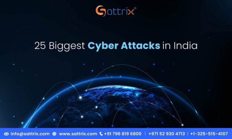 25 Major Cyber Attacks in India That Shocked the Nation – Sattrix