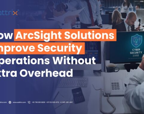 How ArcSight Solutions Improve Security Operations Without Extra Overhead