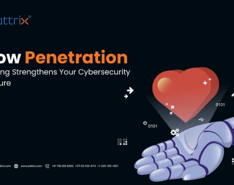 How Penetration Testing Strengthens Your Cybersecurity Posture