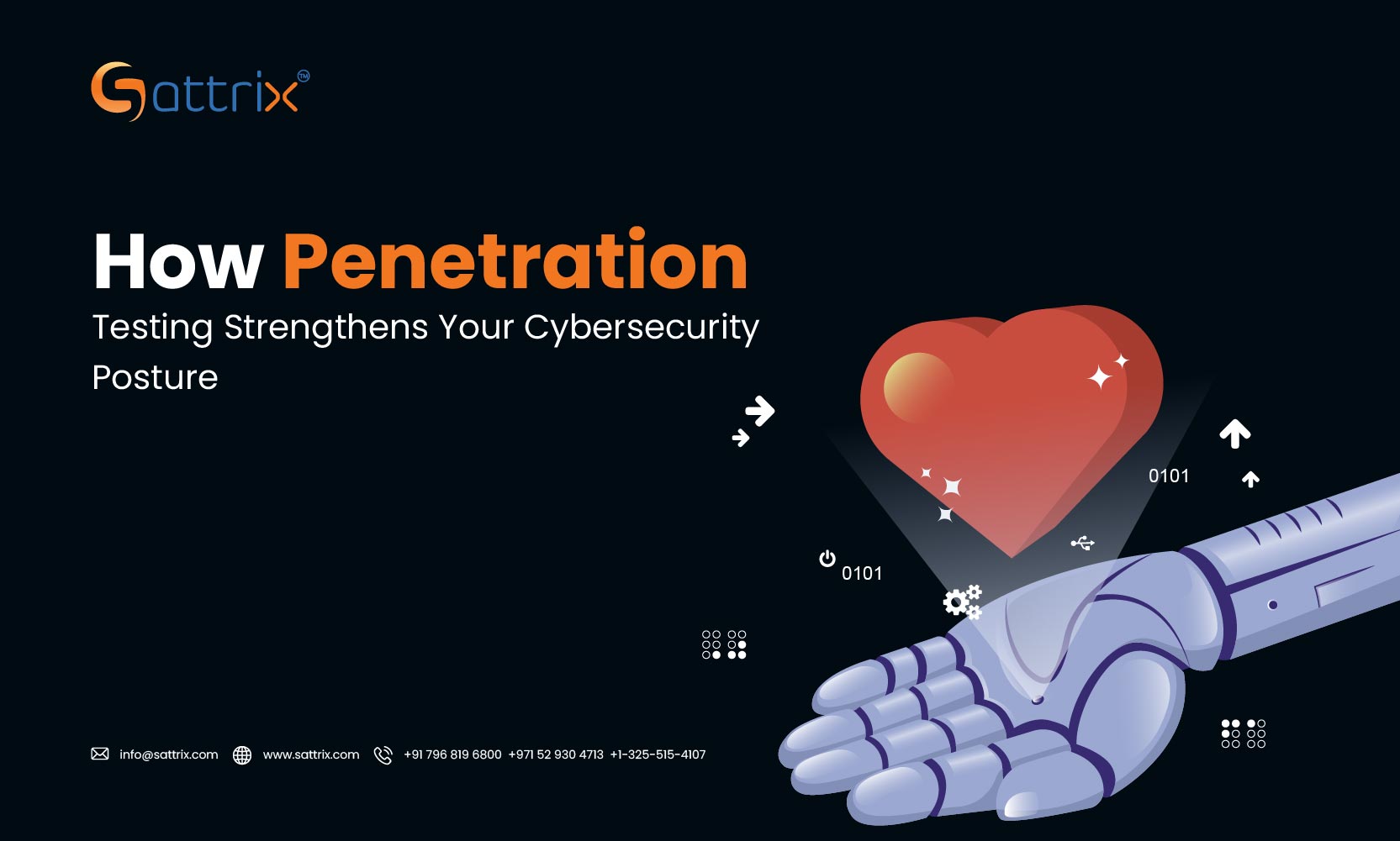 How Penetration Testing Strengthens Your Cybersecurity Posture