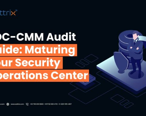 SOC-CMM Audit Guide: Maturing Your Security Operations Center