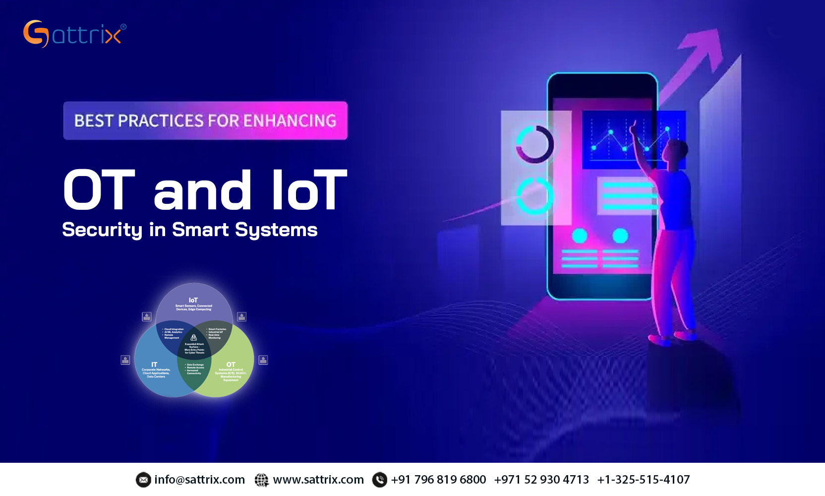 Best Practices for Enhancing OT and IoT Security in Smart Systems