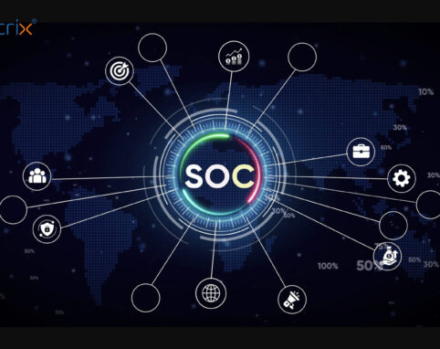 Managed SOC Services: The Complete Guide to Security Operations Center as a Service