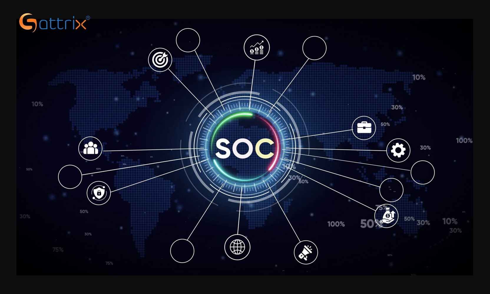 Managed SOC Services: The Complete Guide to Security Operations Center as a Service