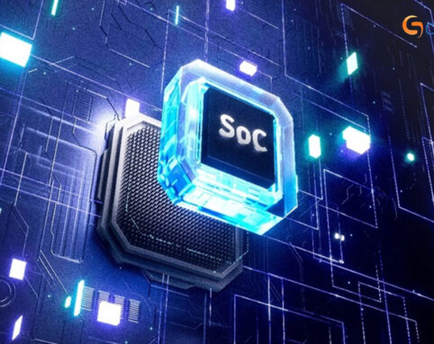 What is a Security Operations Center (SOC)