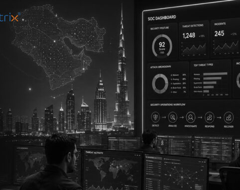 How to Improve SOC Effectiveness: Best Practices for Businesses in the Middle East